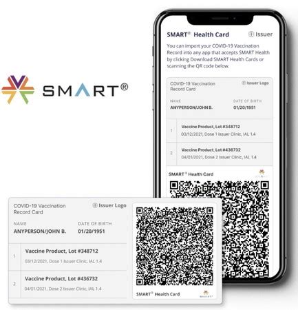 日本政府のデジタル接種証明書として「SMART® 